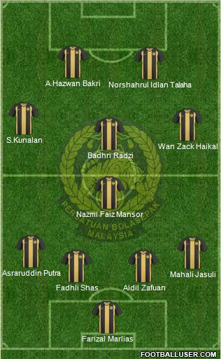 Malaysia Formation 2012