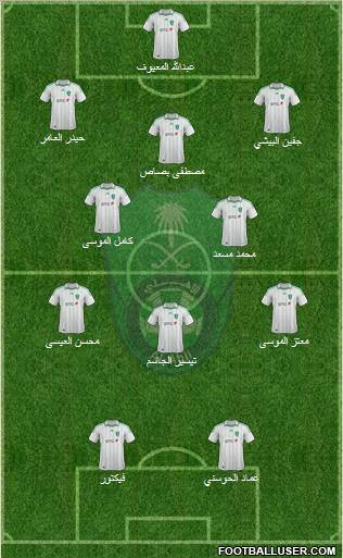 Al-Ahli (KSA) Formation 2012