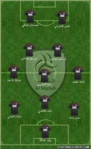 Al-Shabab (KSA) Formation 2012