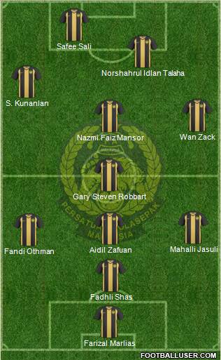 Malaysia Formation 2012