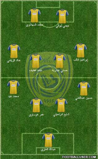 Al-Nassr (KSA) Formation 2012