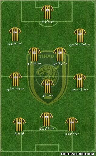 Al-Ittihad (KSA) Formation 2012