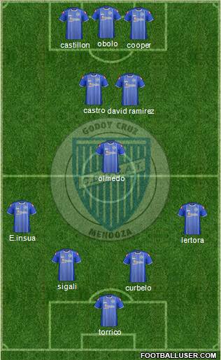 Godoy Cruz Antonio Tomba Formation 2012