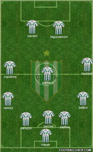 Banfield Formation 2012