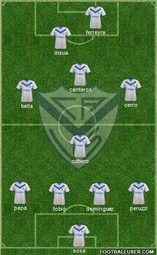 Vélez Sarsfield Formation 2012