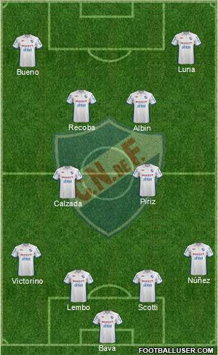 Club Nacional de Football Formation 2012