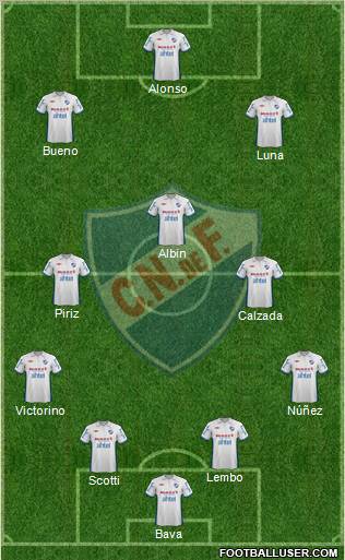 Club Nacional de Football Formation 2012