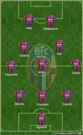 Bologna Formation 2012