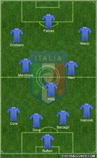 Italy Formation 2012