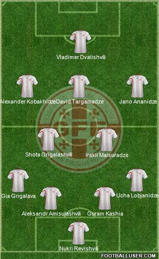 Georgia Formation 2012