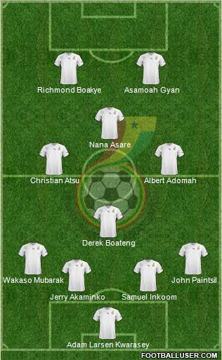 Ghana Formation 2012