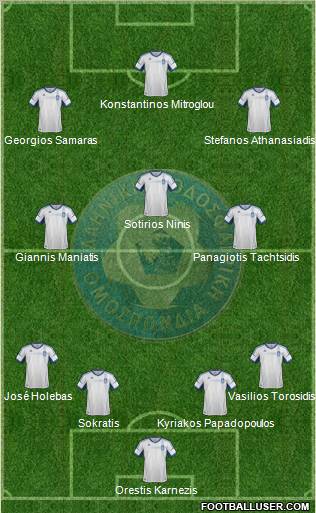 Greece Formation 2012