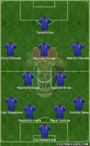 Japan Formation 2012