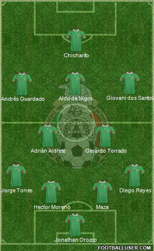 Mexico Formation 2012