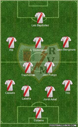 Rayo Vallecano de Madrid S.A.D. Formation 2012