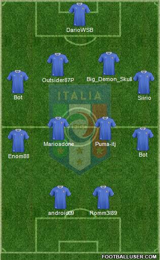 Italy Formation 2012