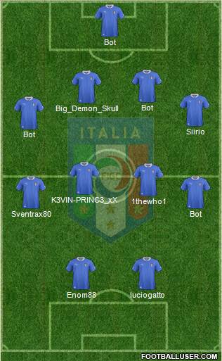 Italy Formation 2012