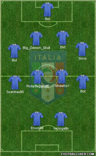 Italy Formation 2012