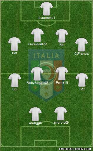 Italy Formation 2012