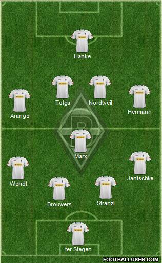 Borussia Mönchengladbach Formation 2012