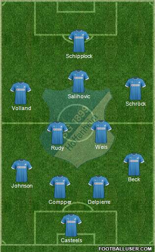 TSG 1899 Hoffenheim Formation 2012