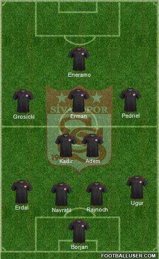 Sivasspor Formation 2012