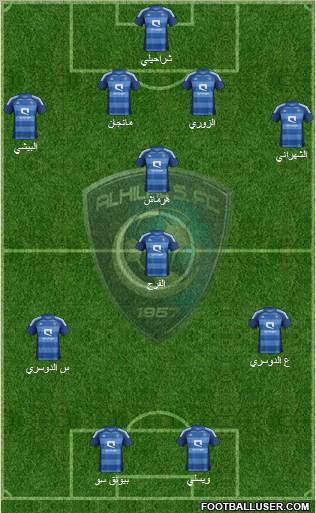 Al-Hilal (KSA) Formation 2012