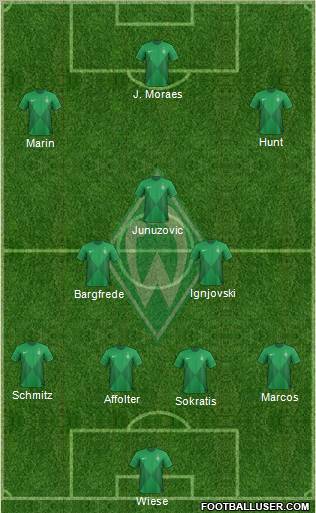 Werder Bremen Formation 2012