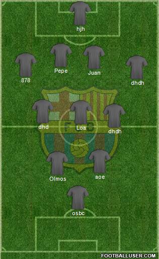 F.C. Barcelona Formation 2012