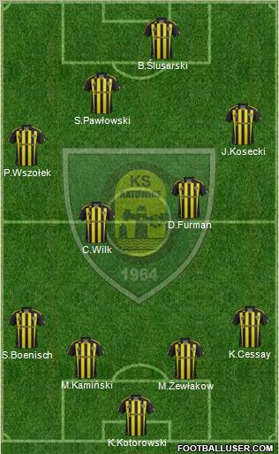 GKS Katowice Formation 2012