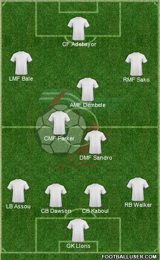 Algeria Formation 2012