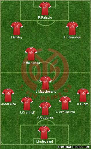 1.FSV Mainz 05 Formation 2012