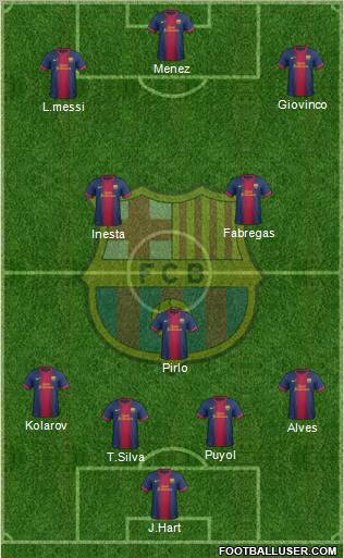 F.C. Barcelona Formation 2012