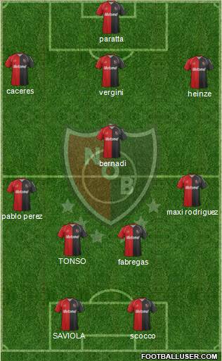 Newell's Old Boys Formation 2012