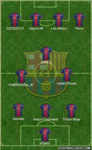 F.C. Barcelona Formation 2012