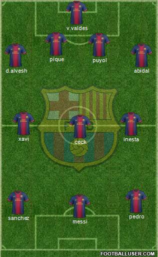 F.C. Barcelona Formation 2012