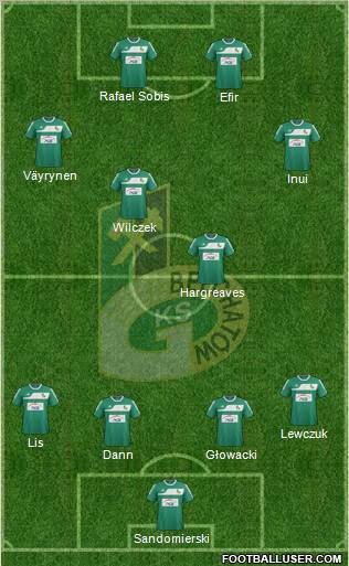 GKS Belchatow Formation 2012