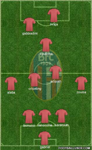 Bologna Formation 2012