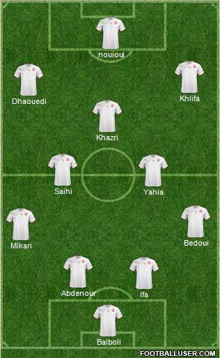 Tunisia Formation 2012