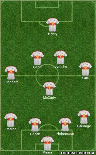 New York Red Bulls Formation 2012