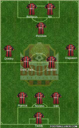 FC Seoul Formation 2012