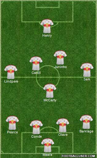 New York Red Bulls Formation 2012