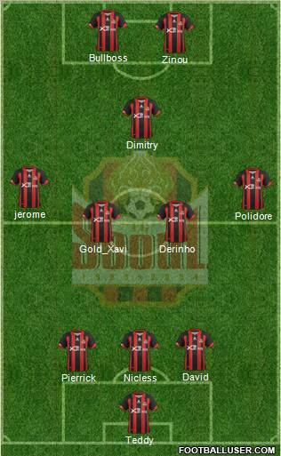 FC Seoul Formation 2012