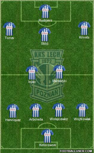 Lech Poznan Formation 2012