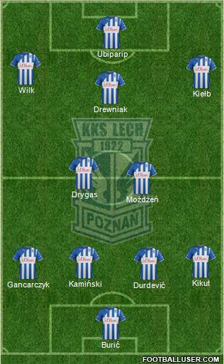 Lech Poznan Formation 2012