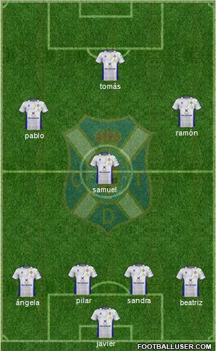 C.D. Tenerife S.A.D. Formation 2012