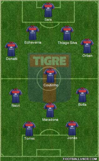 Tigre Formation 2012