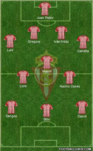 Real Sporting S.A.D. Formation 2012