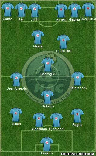 Havre Athletic Club Formation 2012