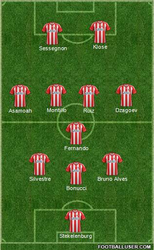 Sunderland Formation 2012